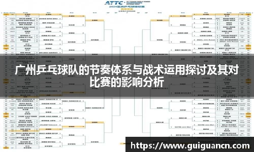 广州乒乓球队的节奏体系与战术运用探讨及其对比赛的影响分析